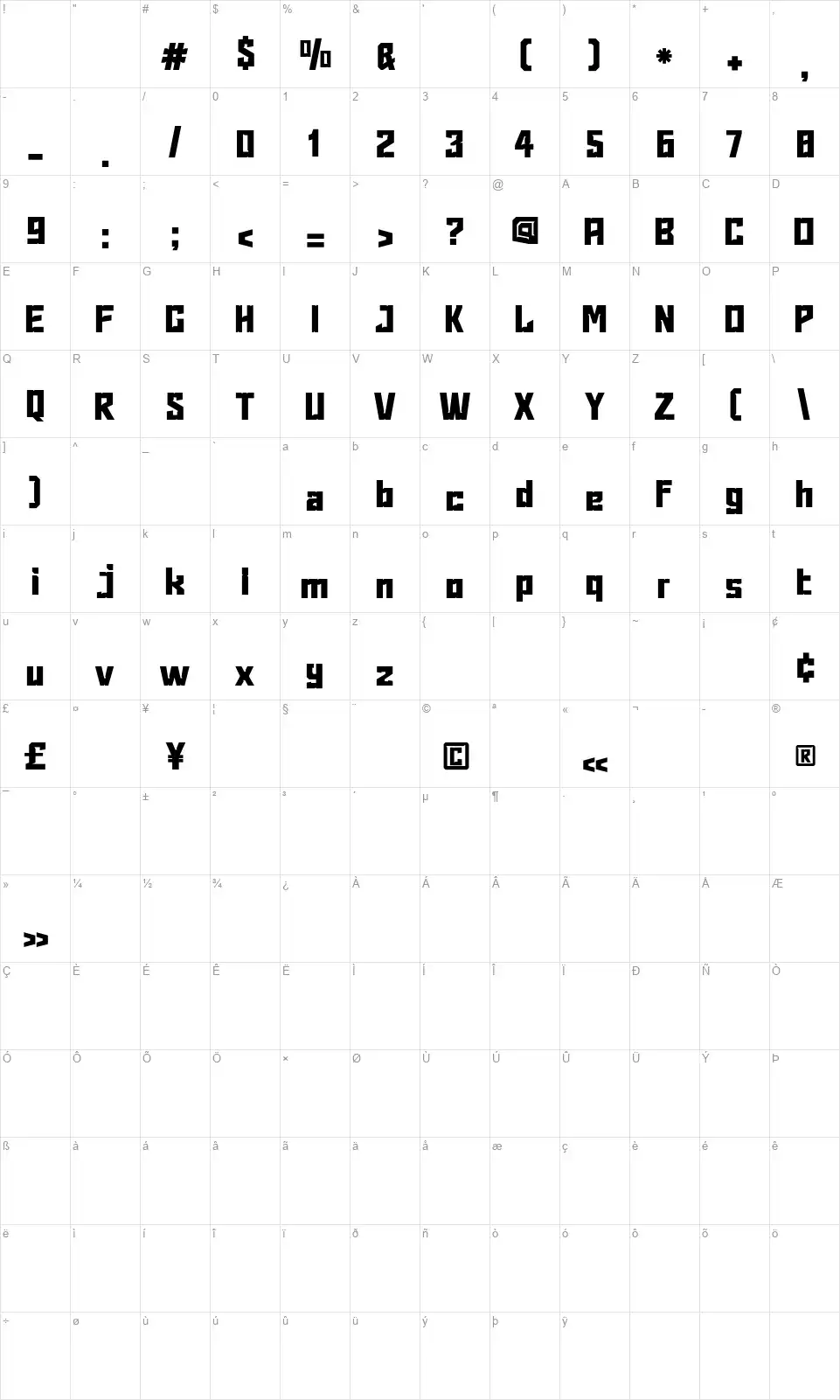 Norezo Mappa dei caratteri Norezofont character map