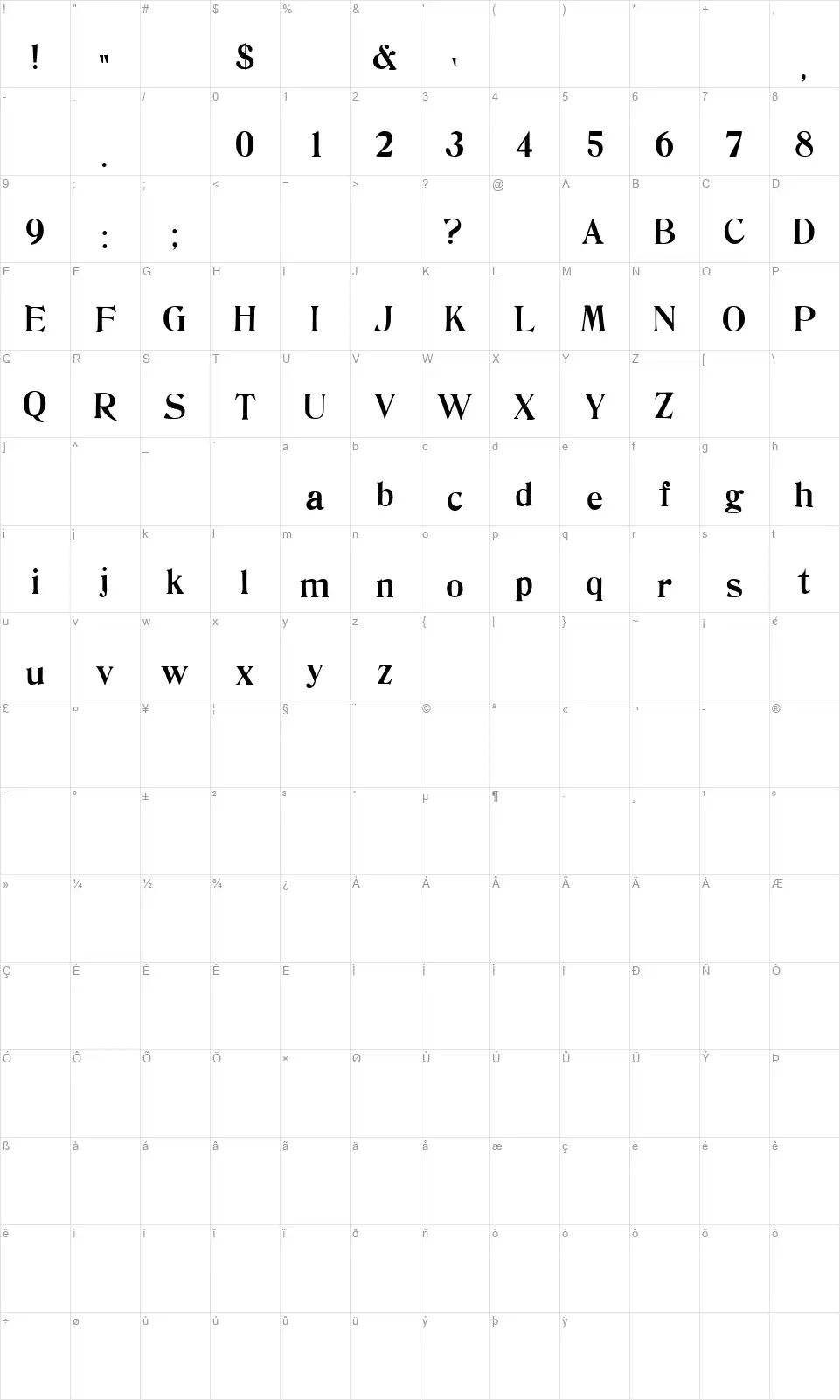 Nostalgiafont character map