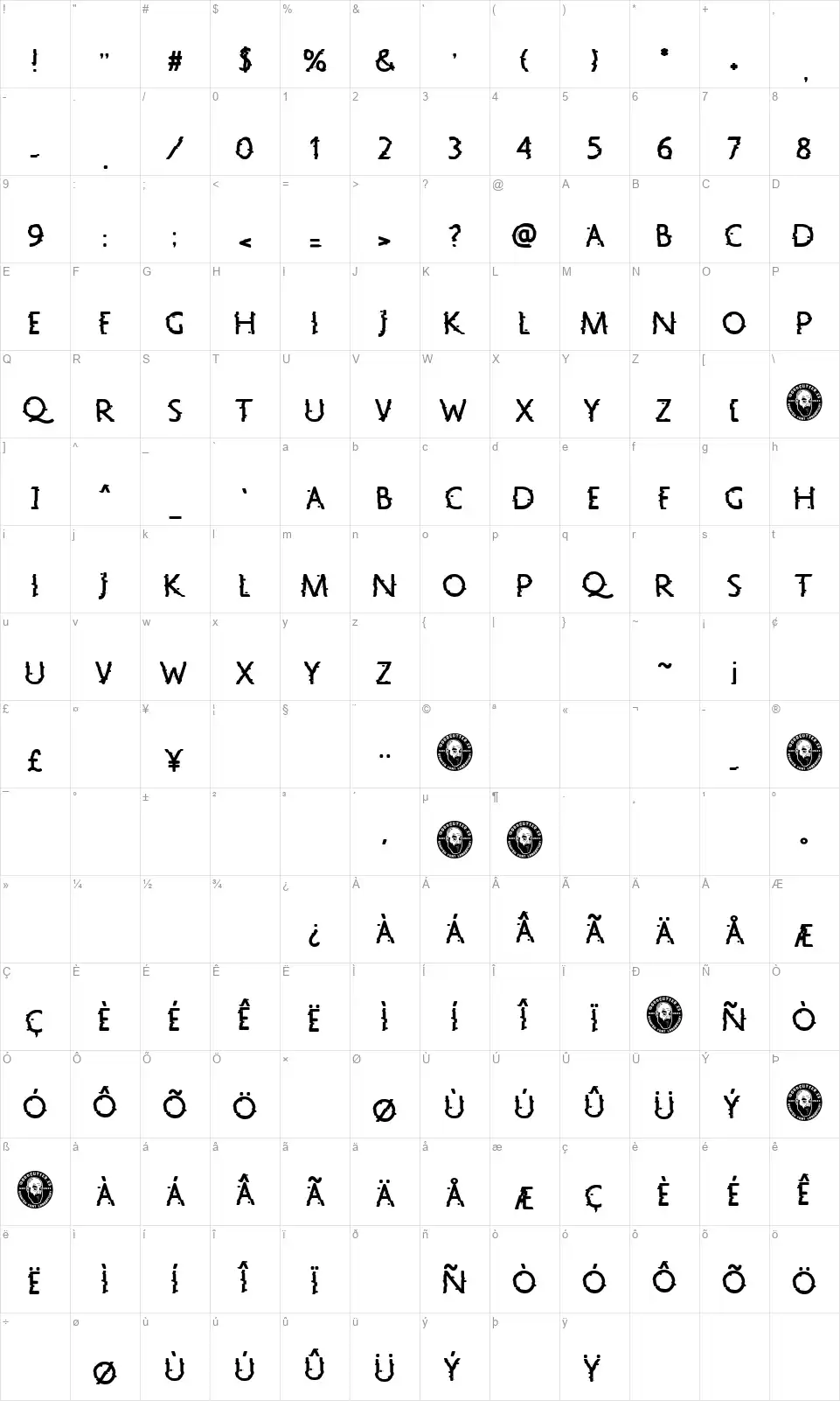 Nuevo Orden Nacionalfont character map