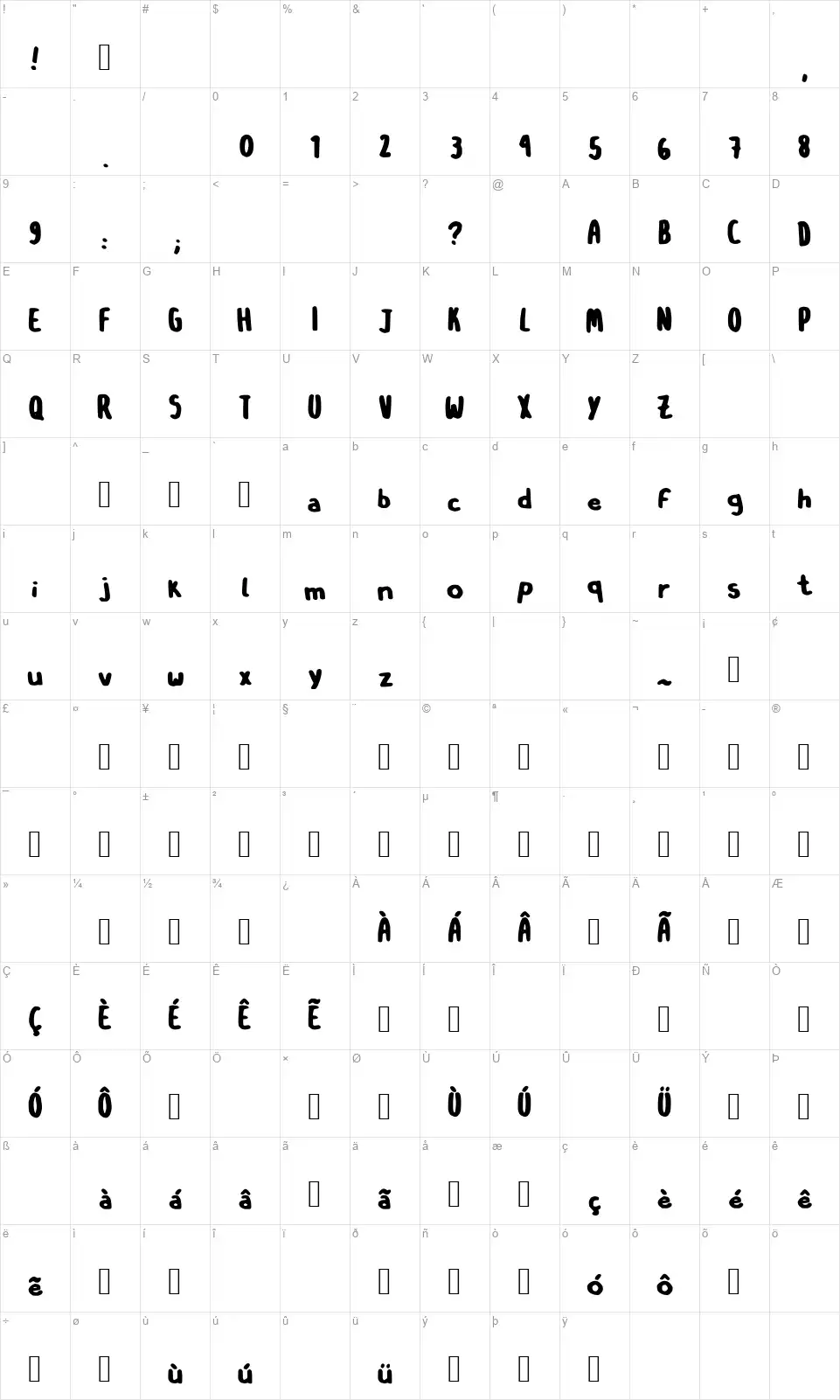 O Sinistro mano BLKfont character map