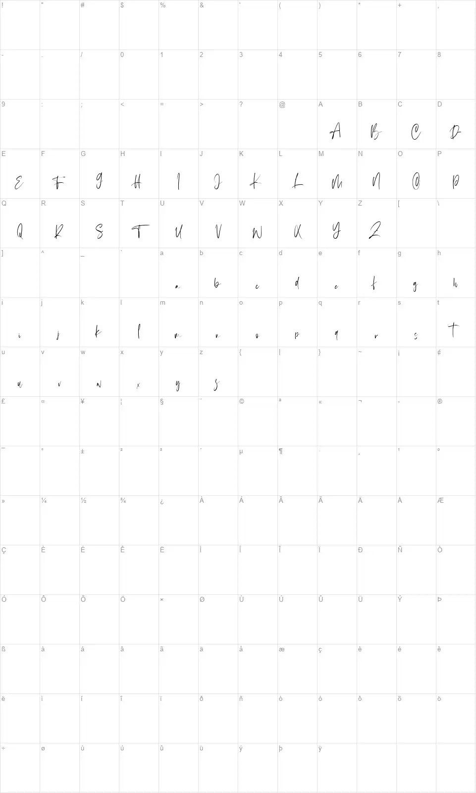 Oakmontfont character map