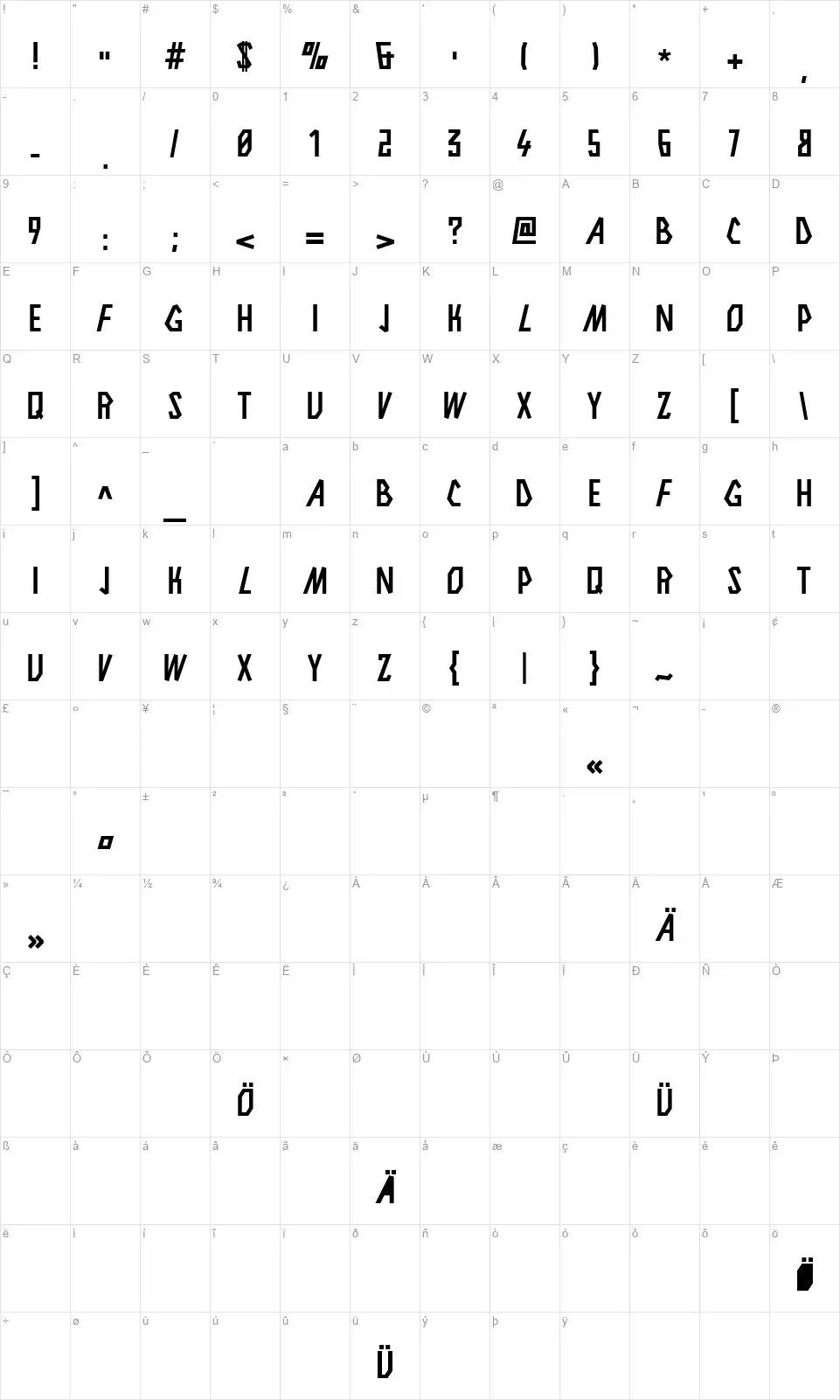 Obachtfont character map