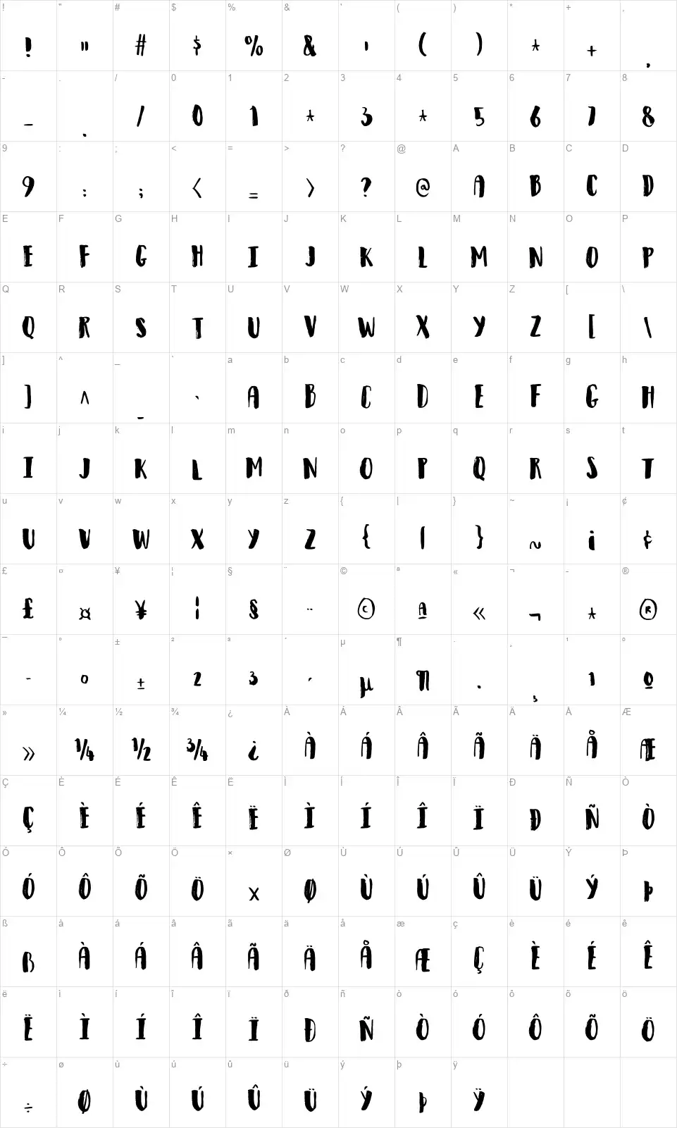 Observantfont character map