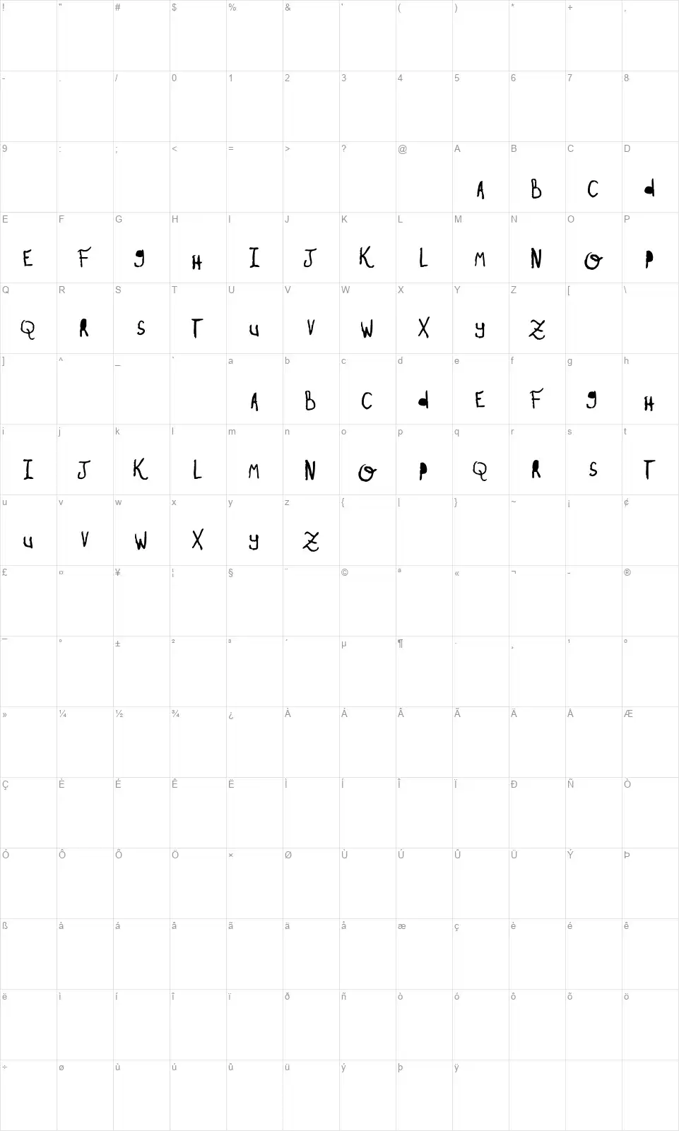Oh My Oh La La Yeahfont character map