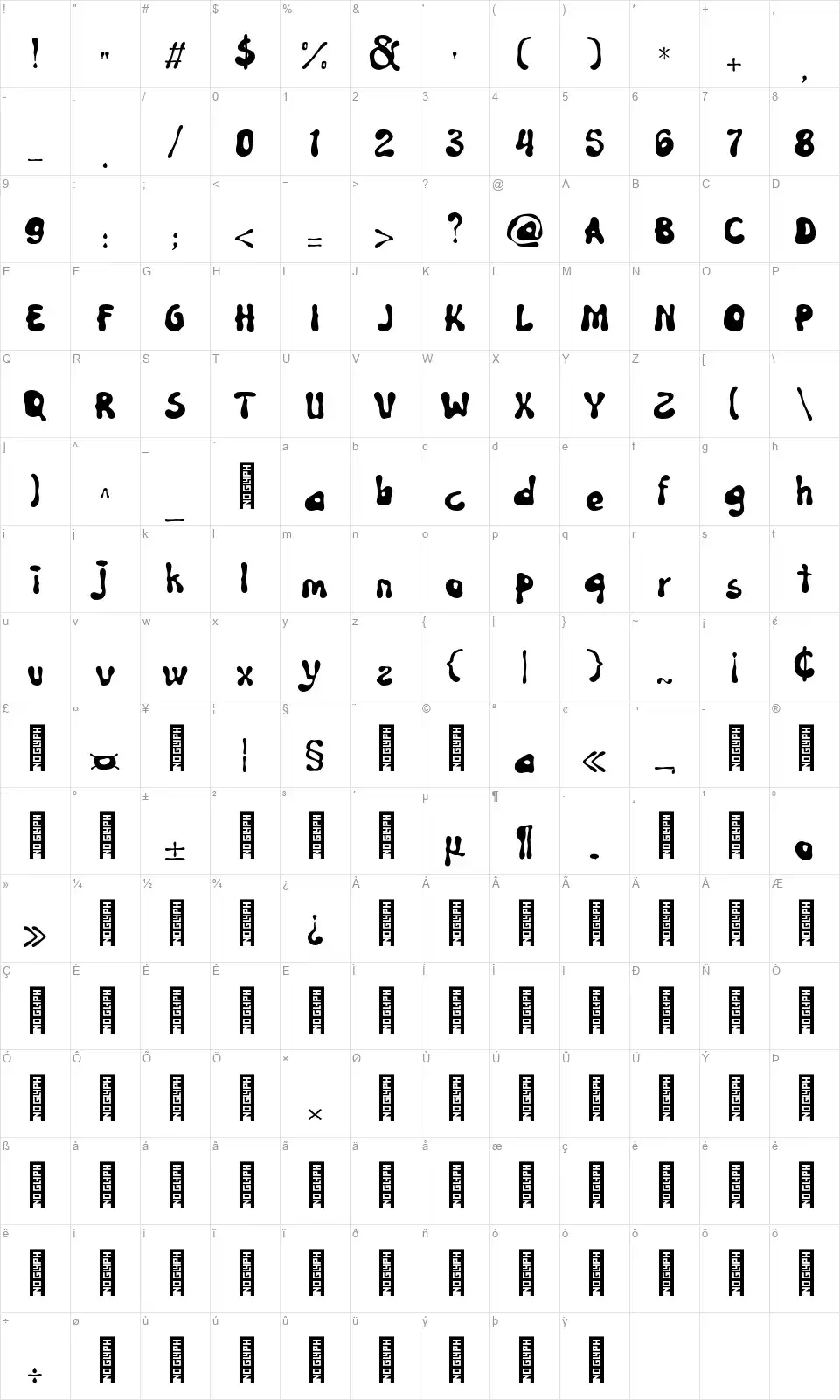 Olaf Matefont character map