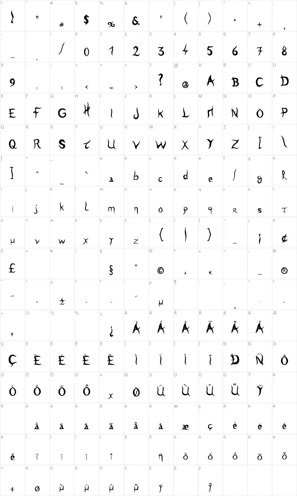 Old Tulenfont character map