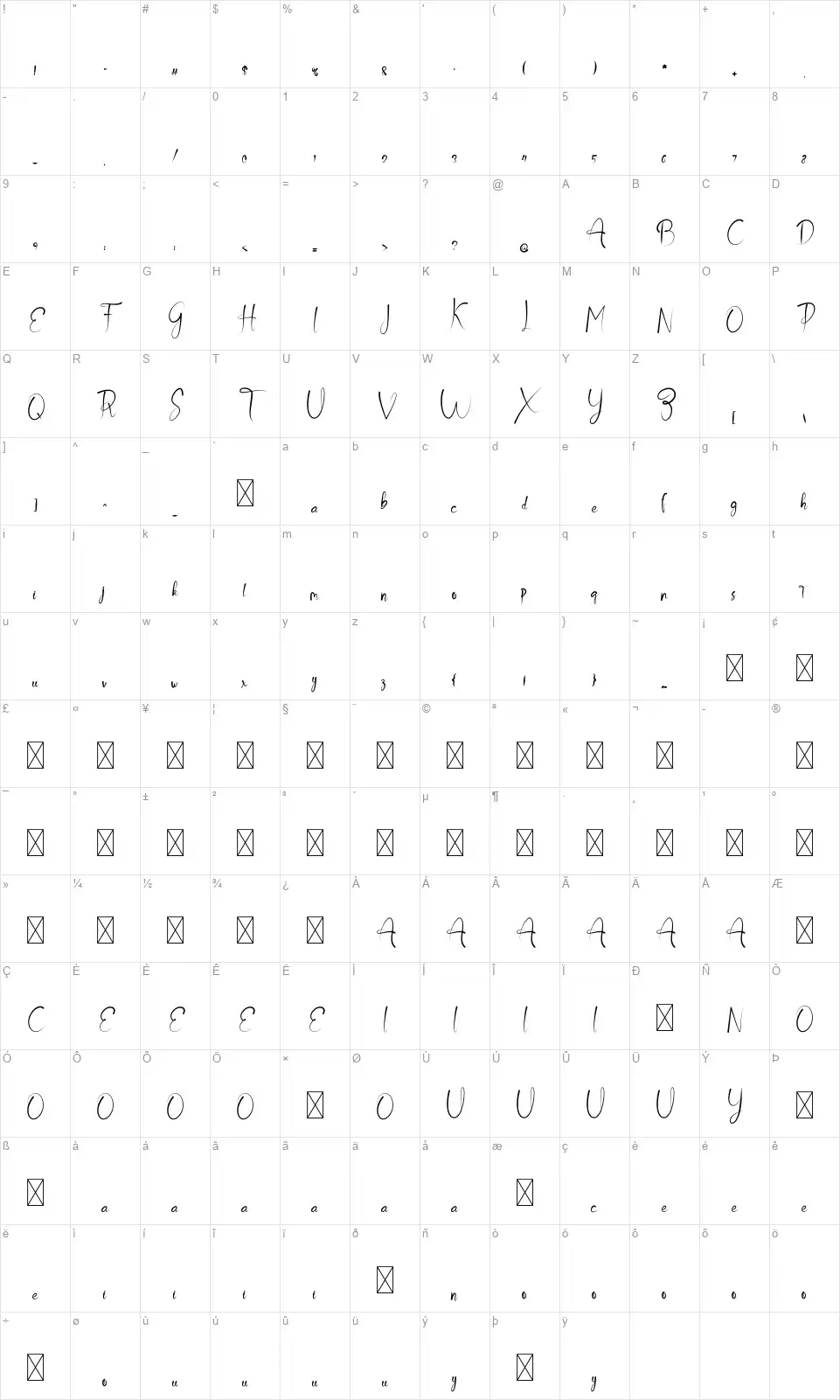 Ollivitessfont character map