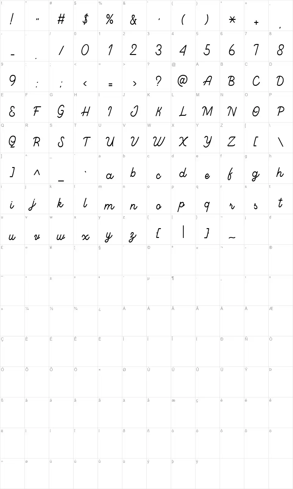 On the hillfont character map