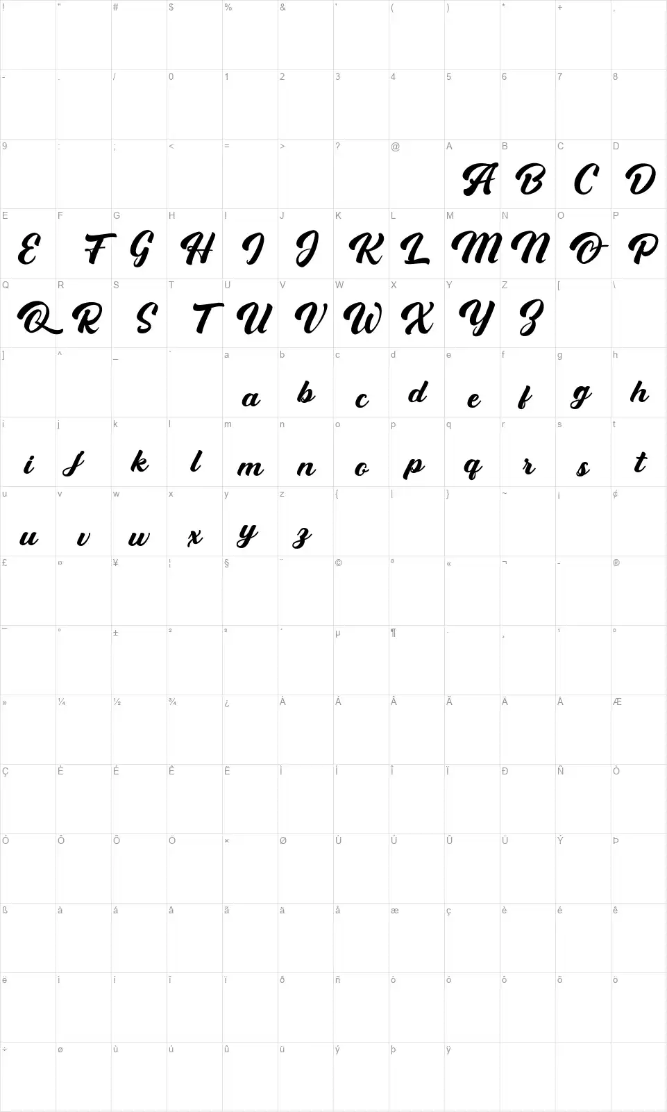 Onboardfont character map