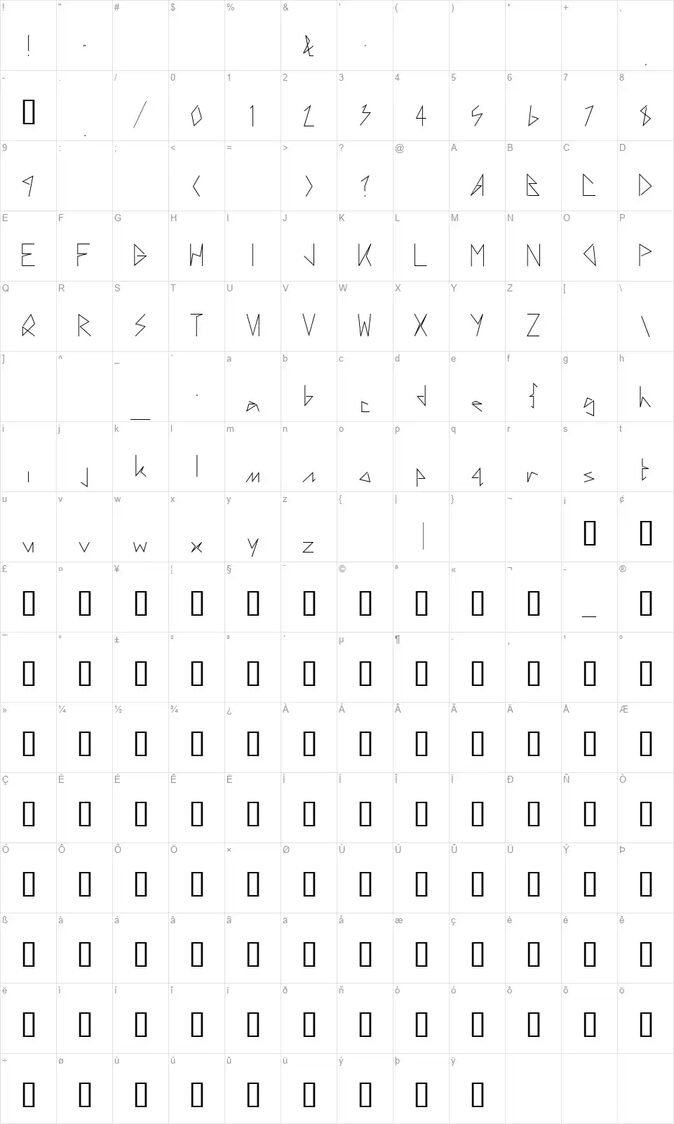 Onefont character map