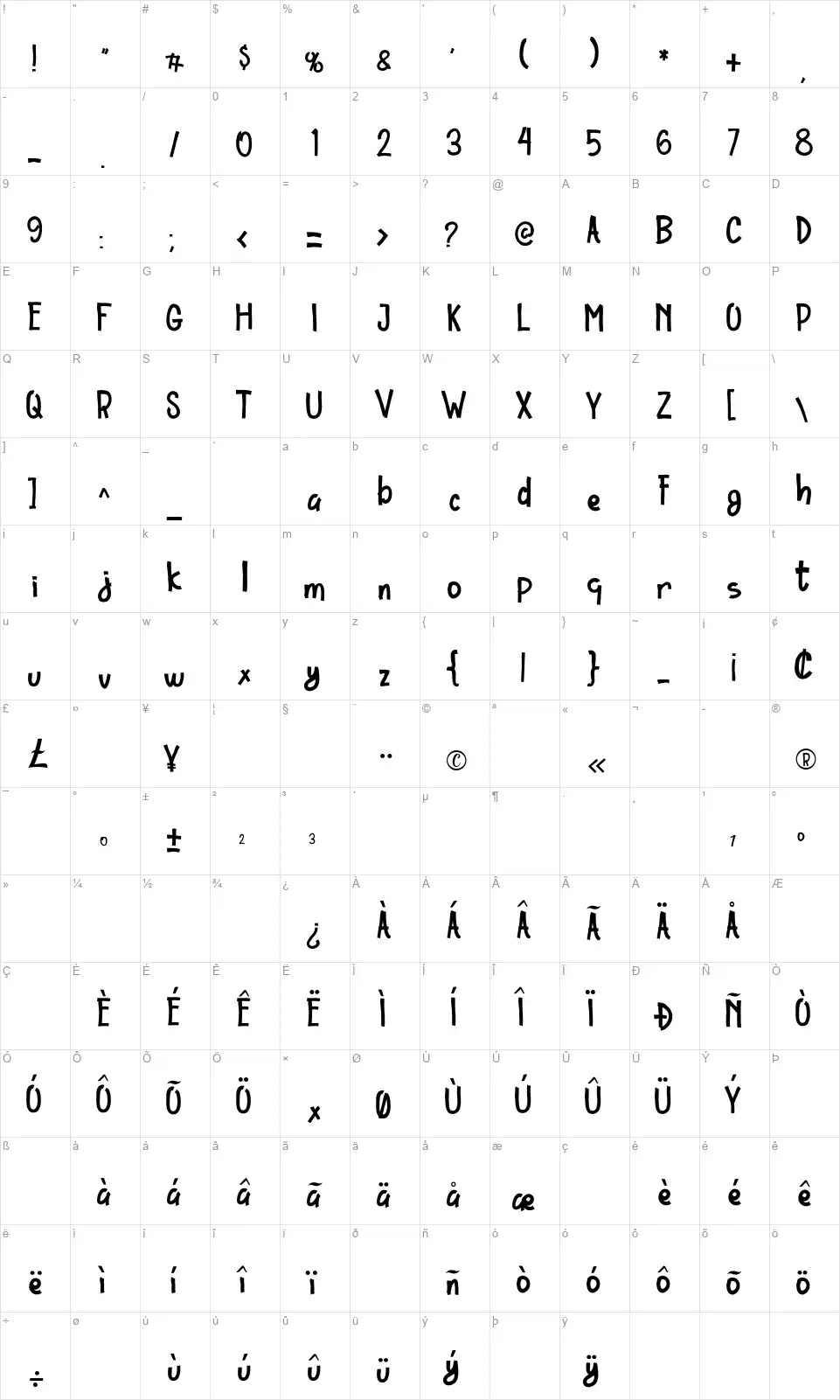 Ordinary Brushfont character map