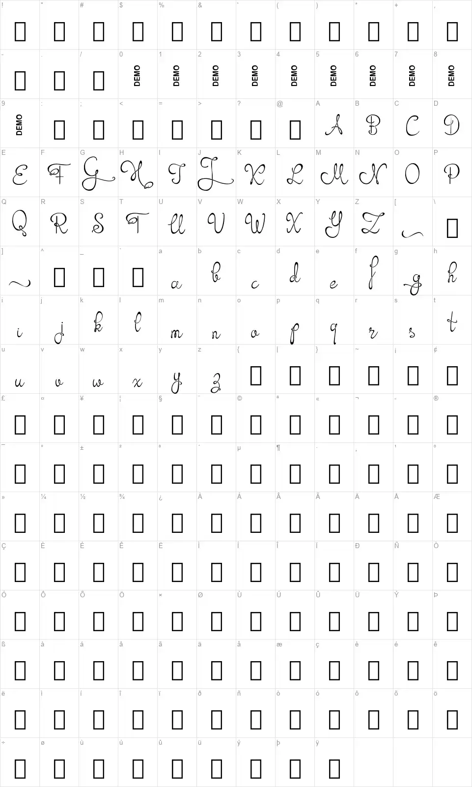Orhydeafont character map