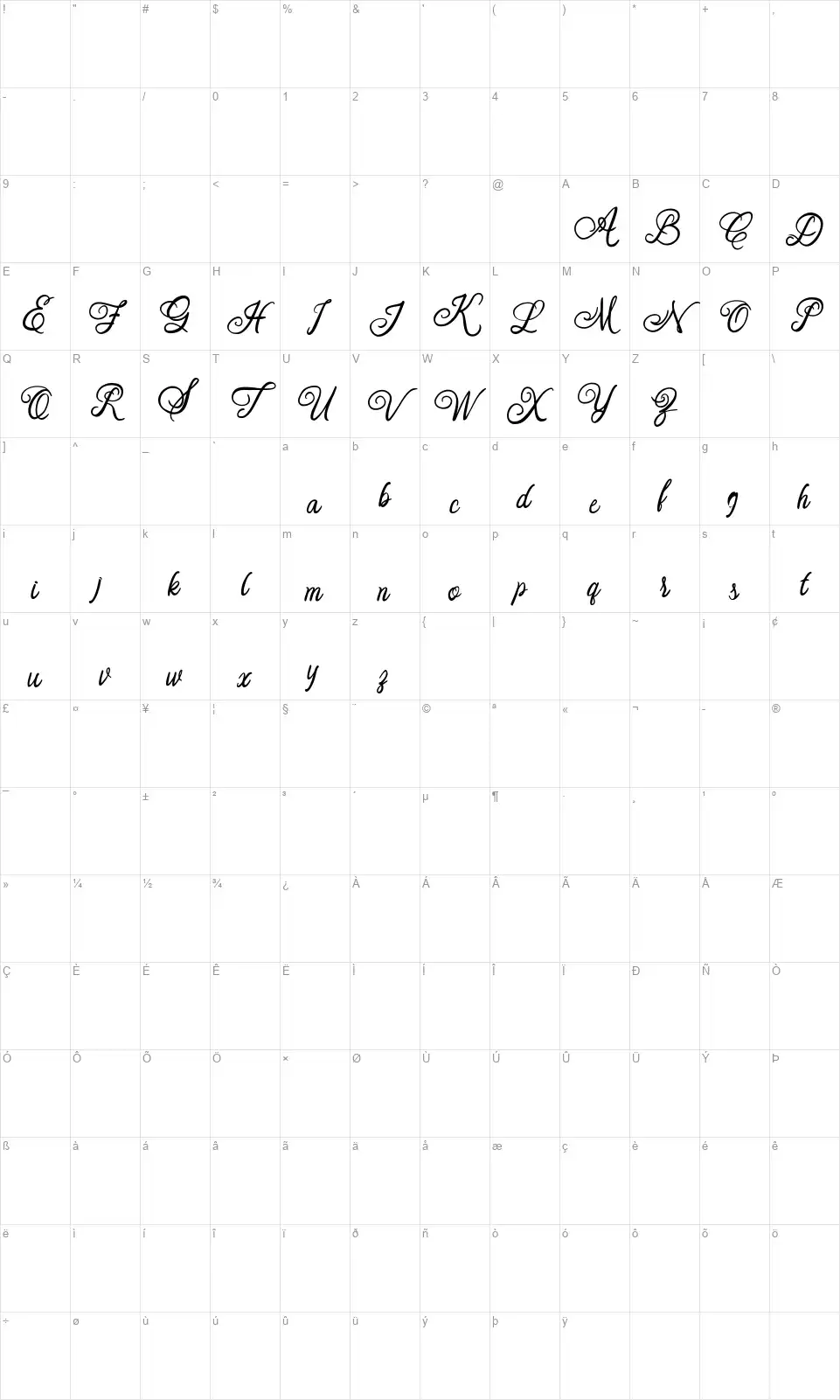 Orlandiafont character map