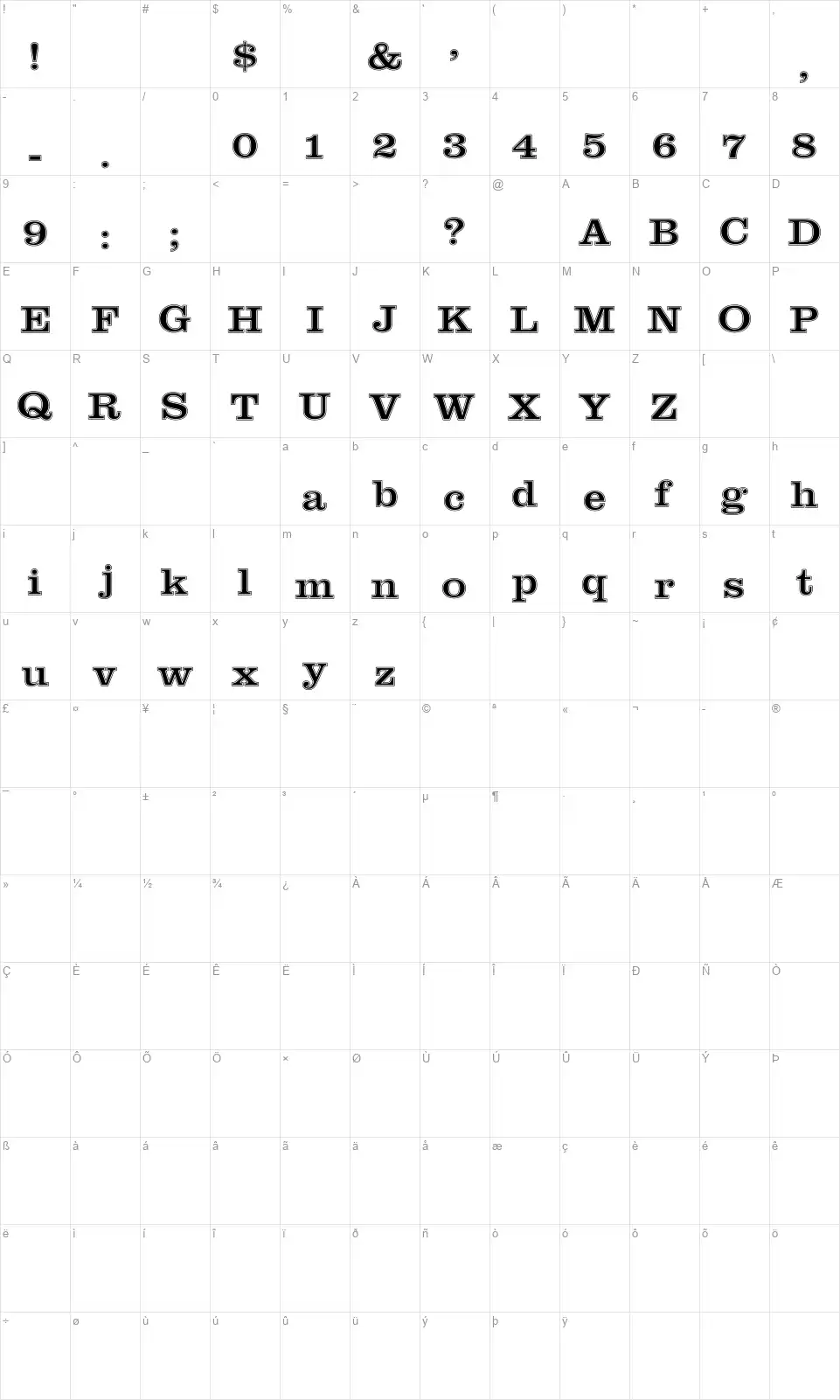 Ornamented, No. 1519font character map