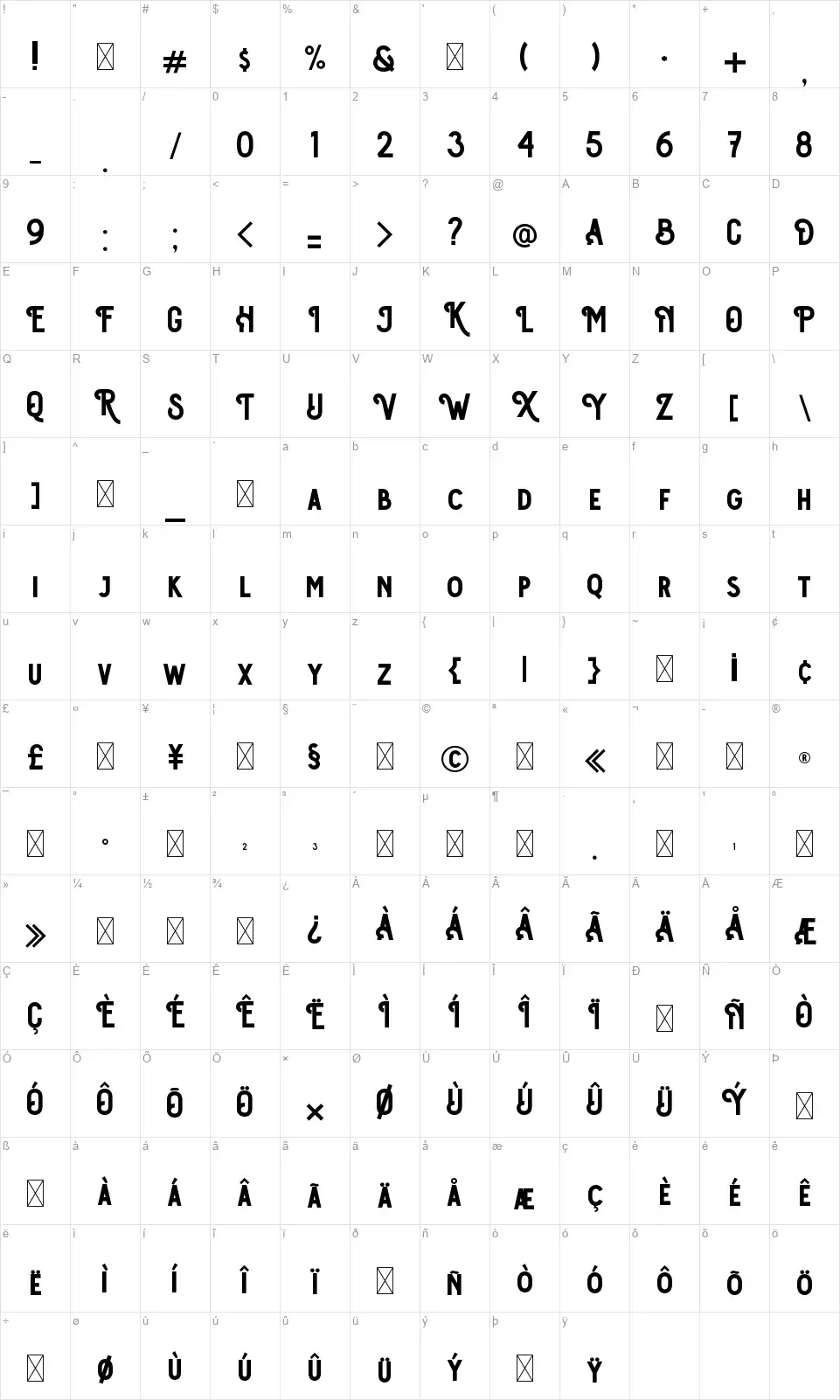 Osgiliathfont character map