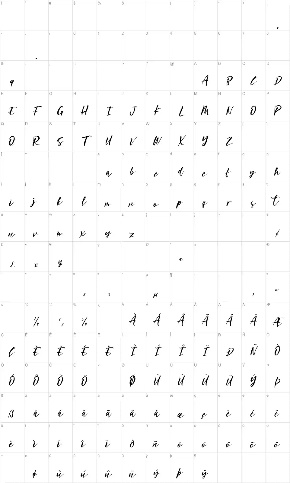 Ottmarfont character map