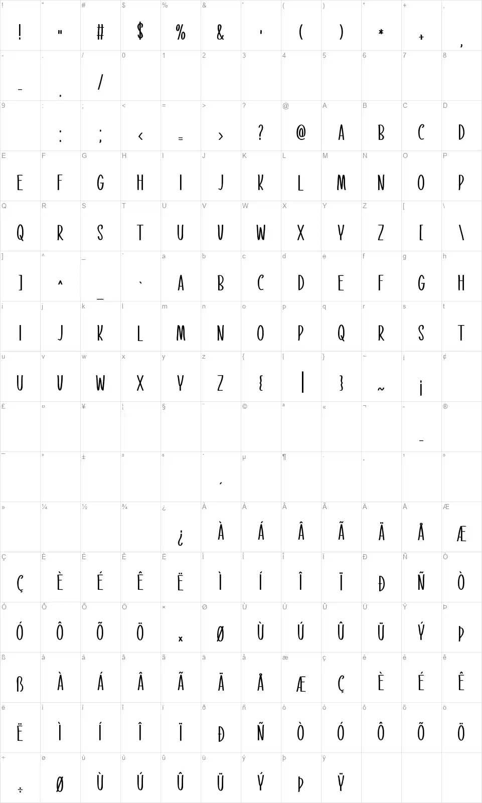 Our Santafont character map
