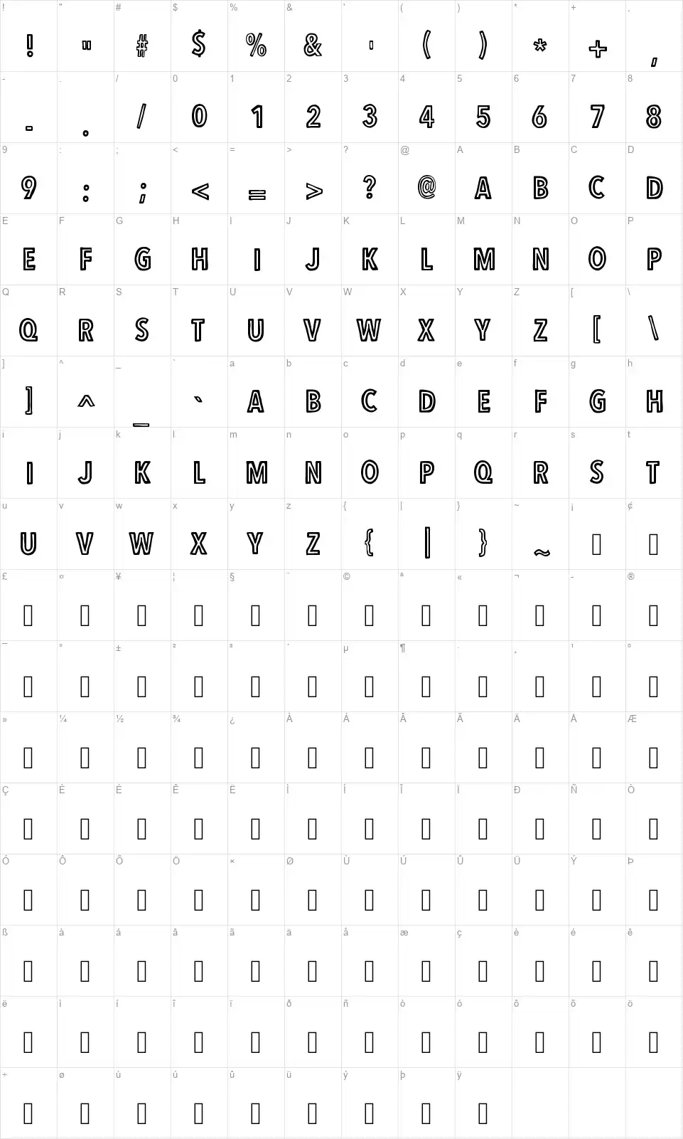 Outputfont character map