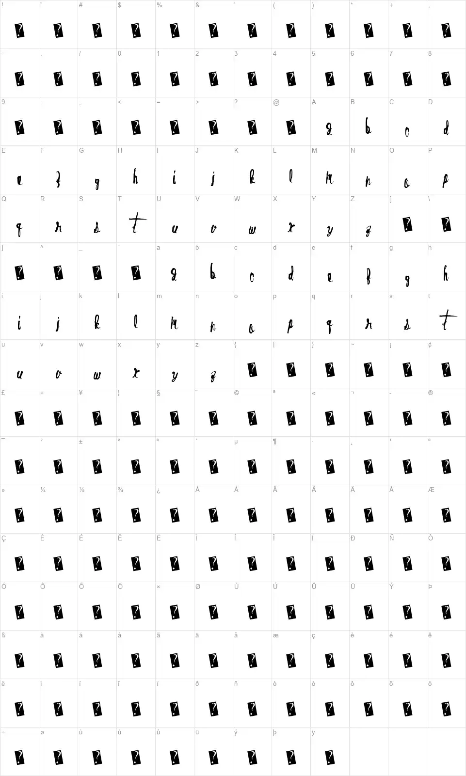 Oven Breadfont character map