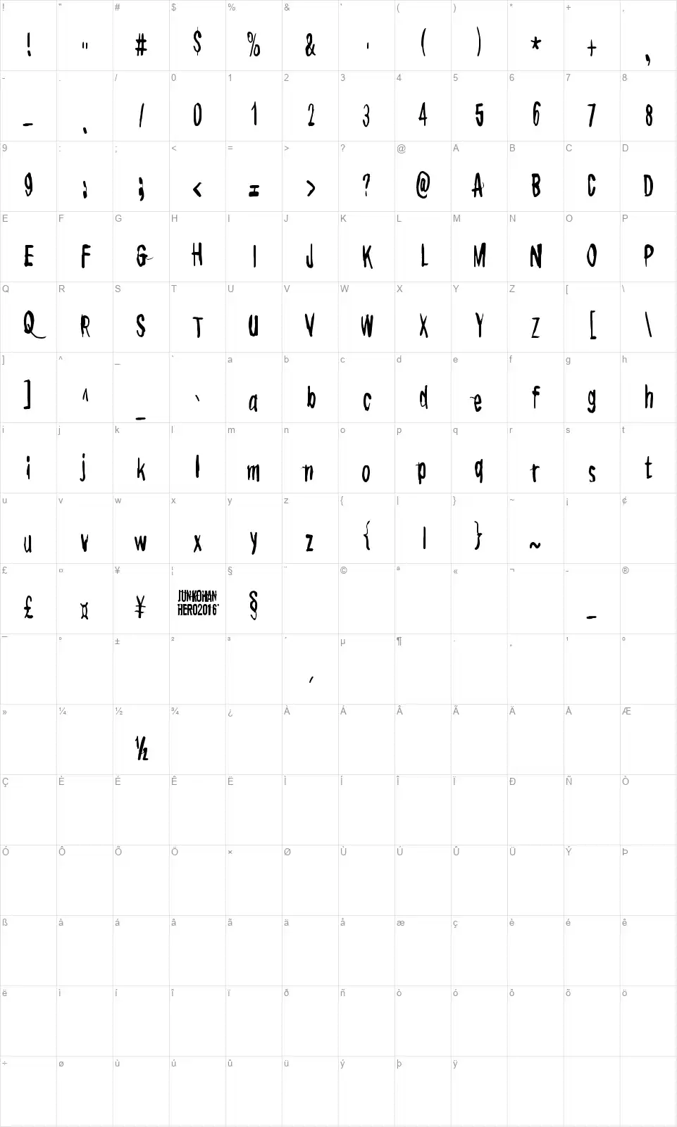 Overdosefont character map