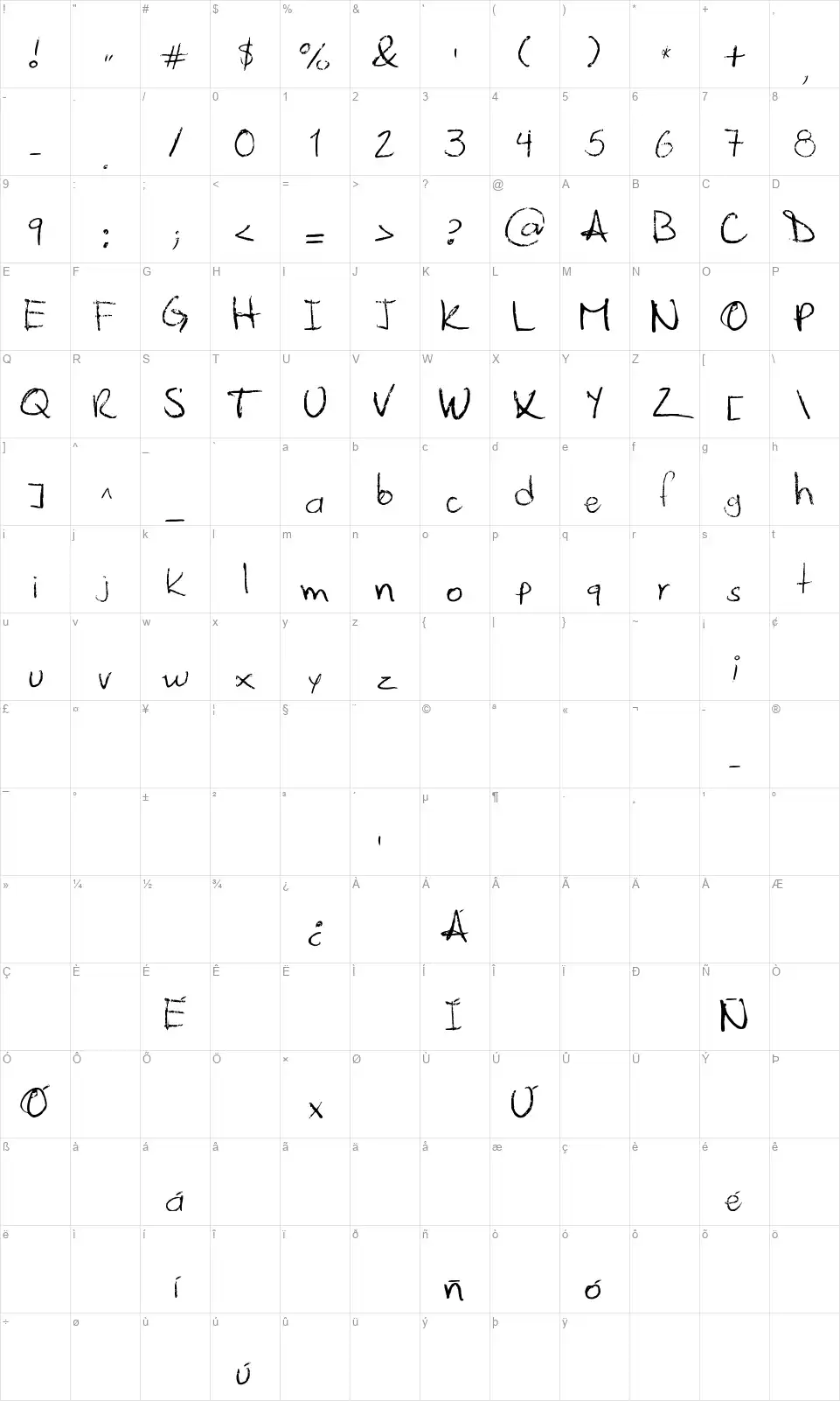 Palafotzfont character map