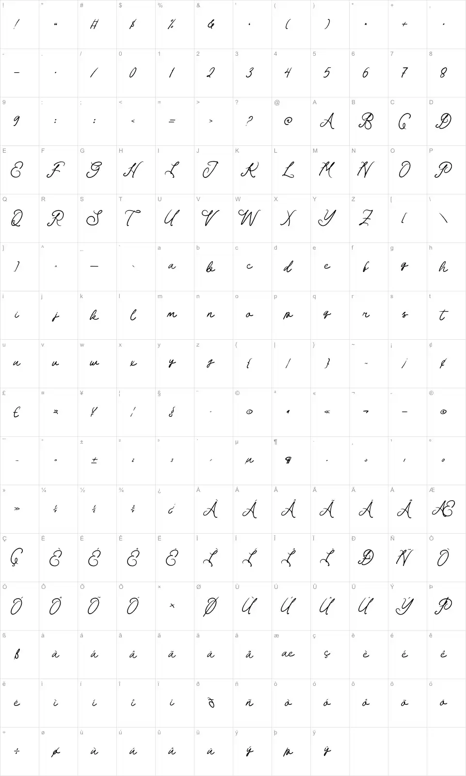 Palm Haven Mappa dei caratteri Palm Havenfont character map