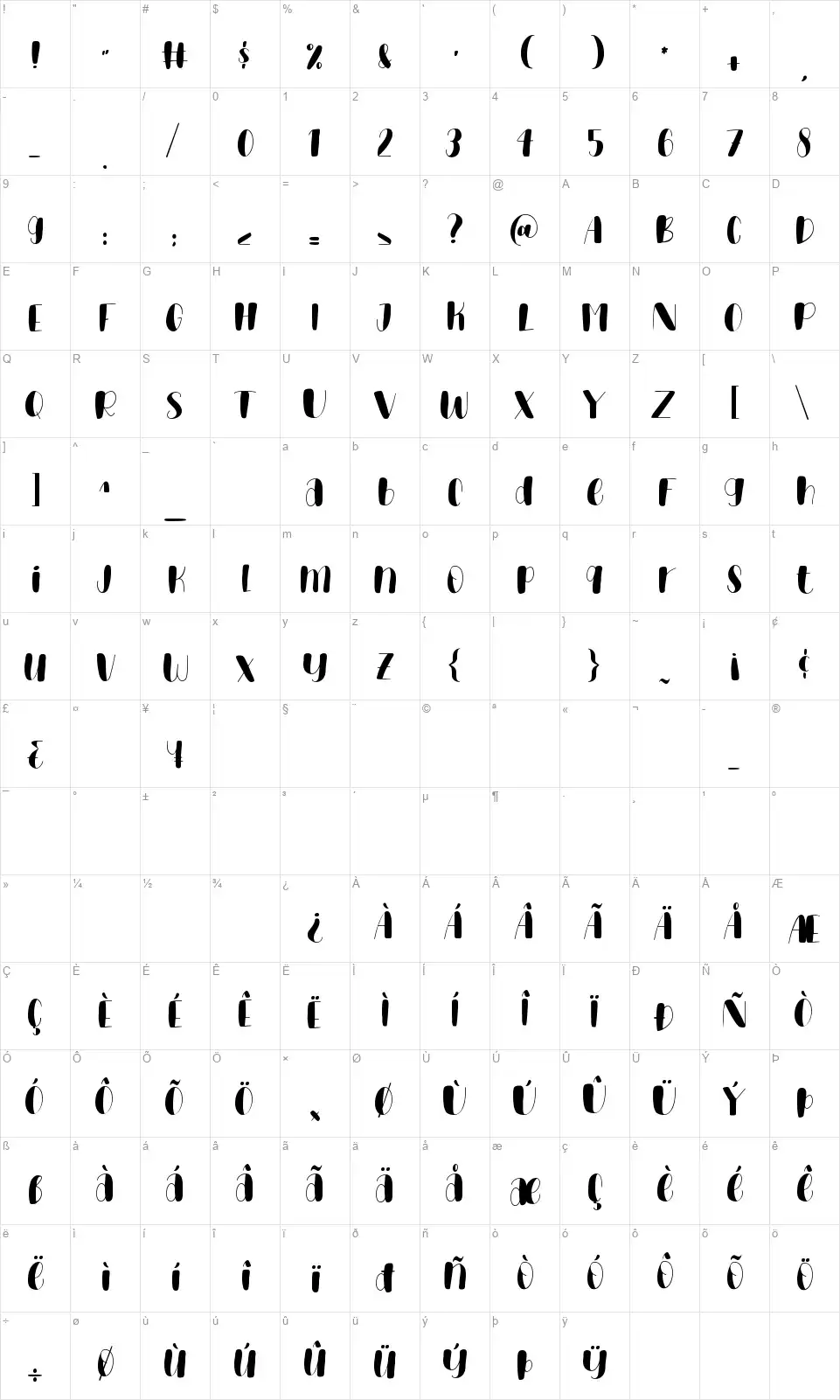 Pancake Mangofont character map