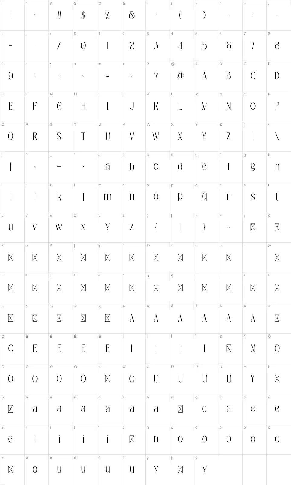 Panerafont character map