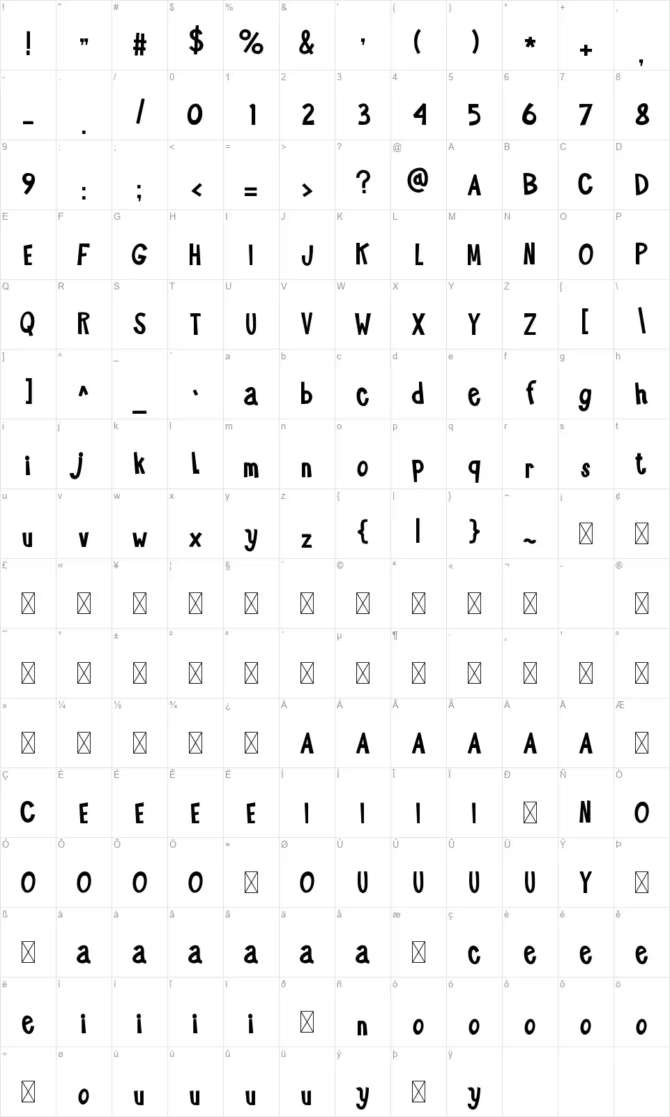 Papadogfont character map