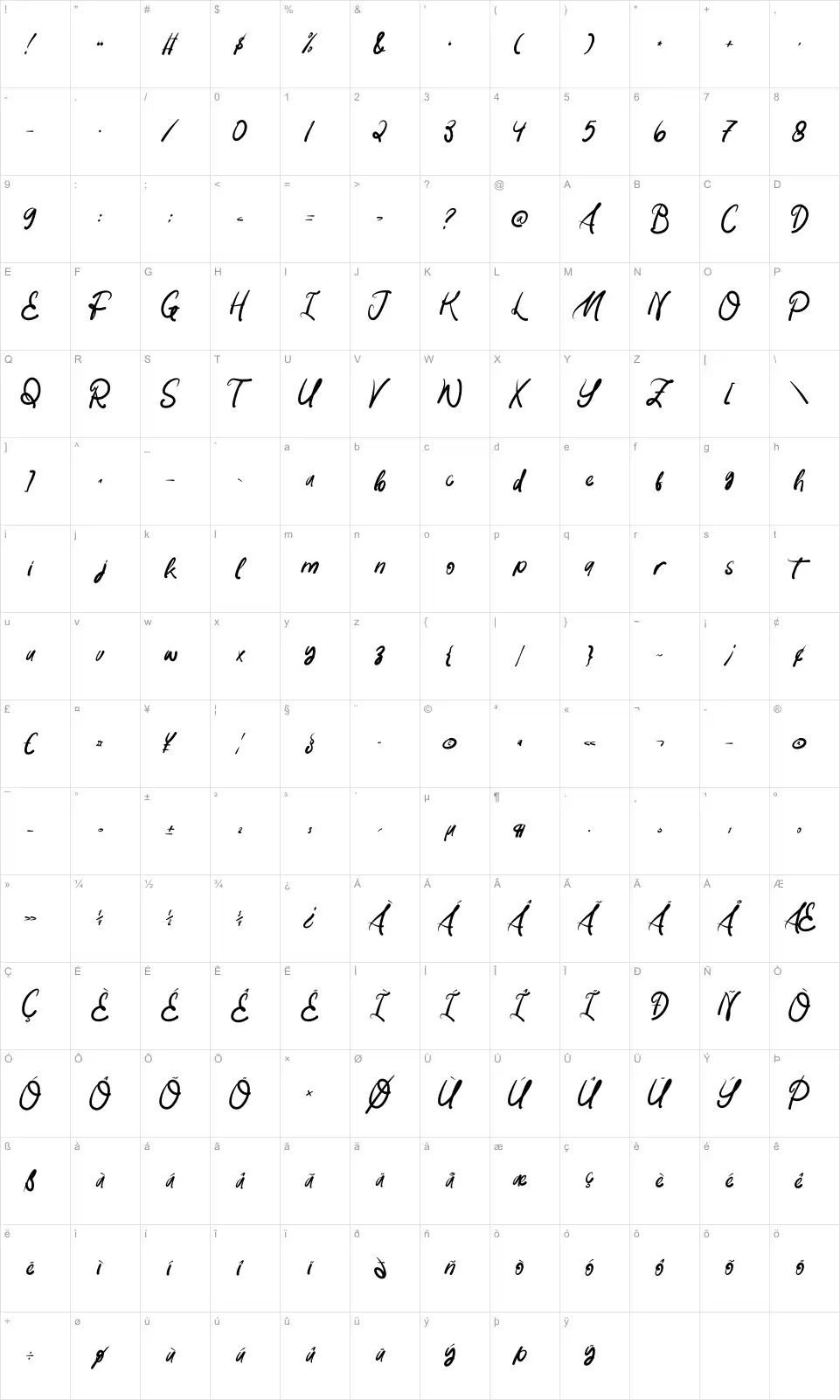 Paradise Coastal Mappa dei caratteri Paradise Coastalfont character map