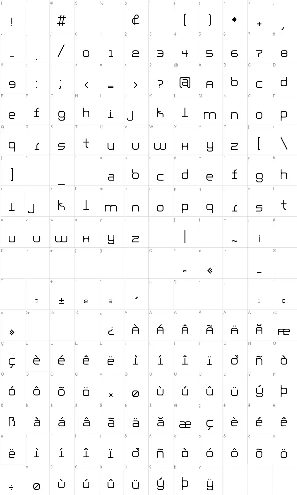 Parallellofont character map
