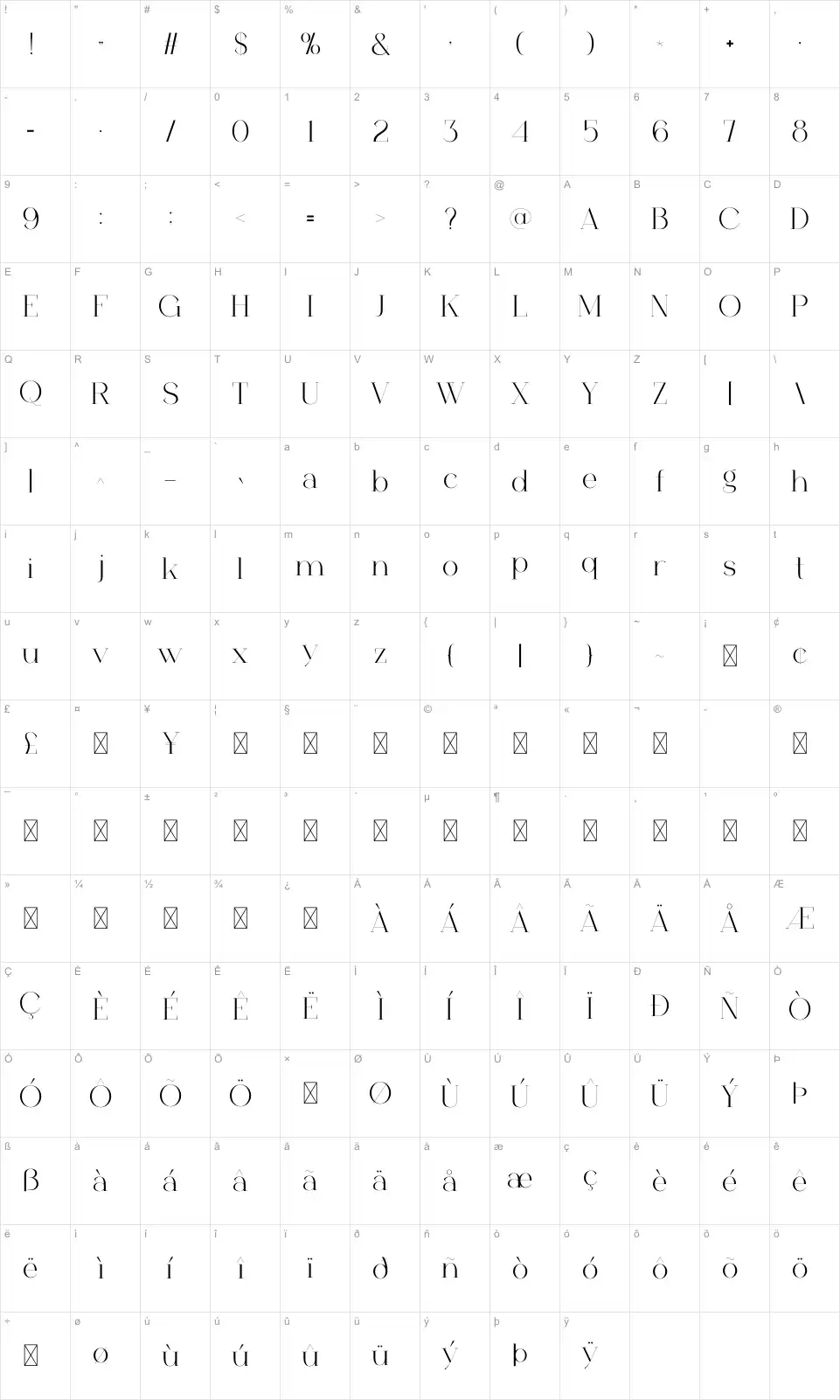 Paras Mappa dei caratteri Parasfont character map