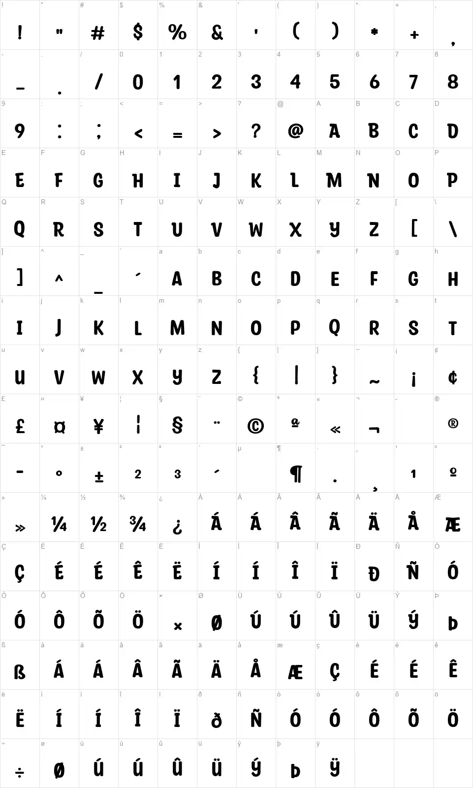 Party Confettifont character map