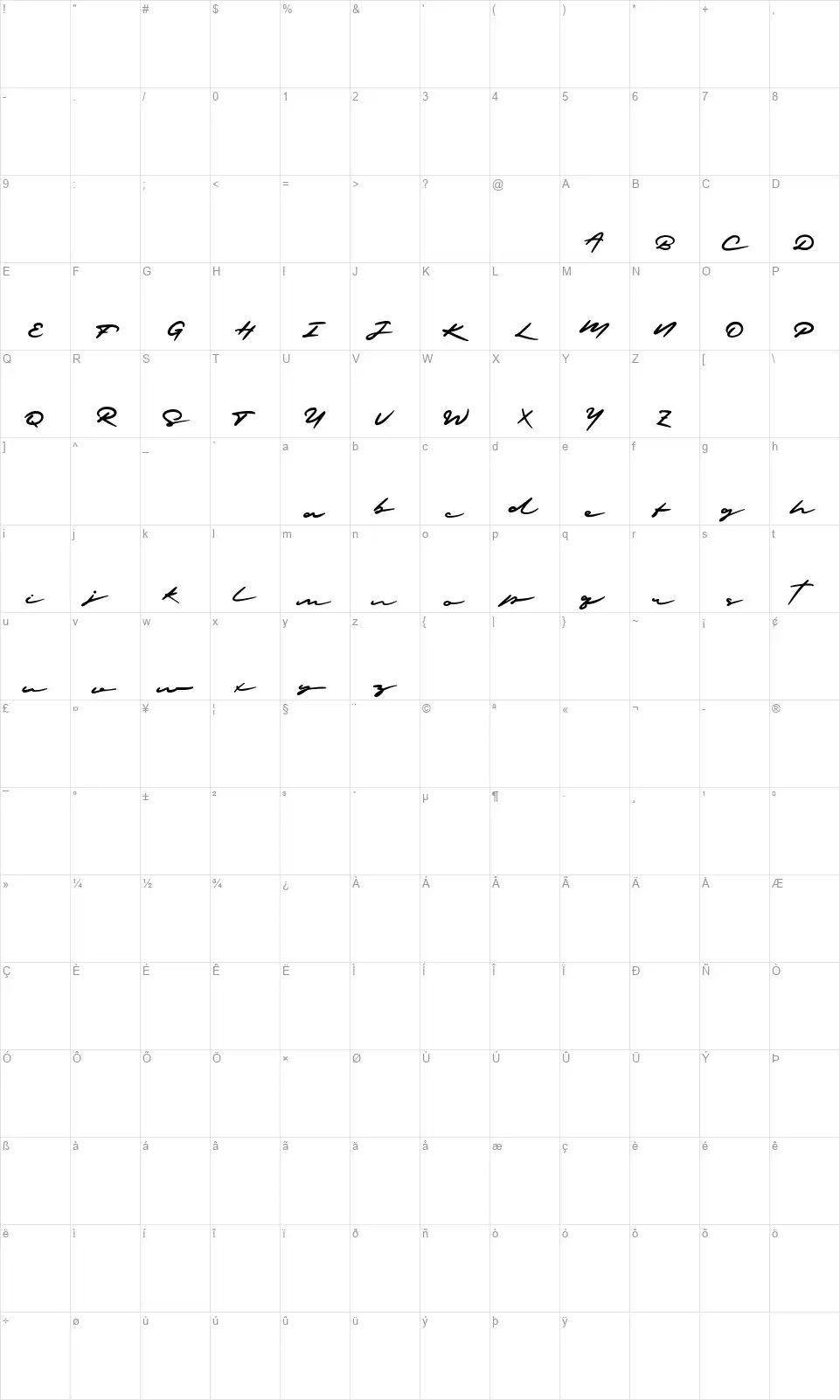 Pastcodefont character map