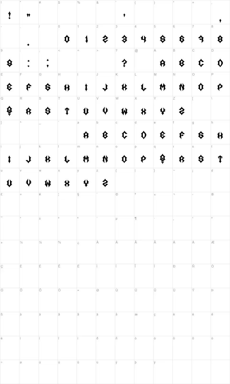 Pastorenfont character map