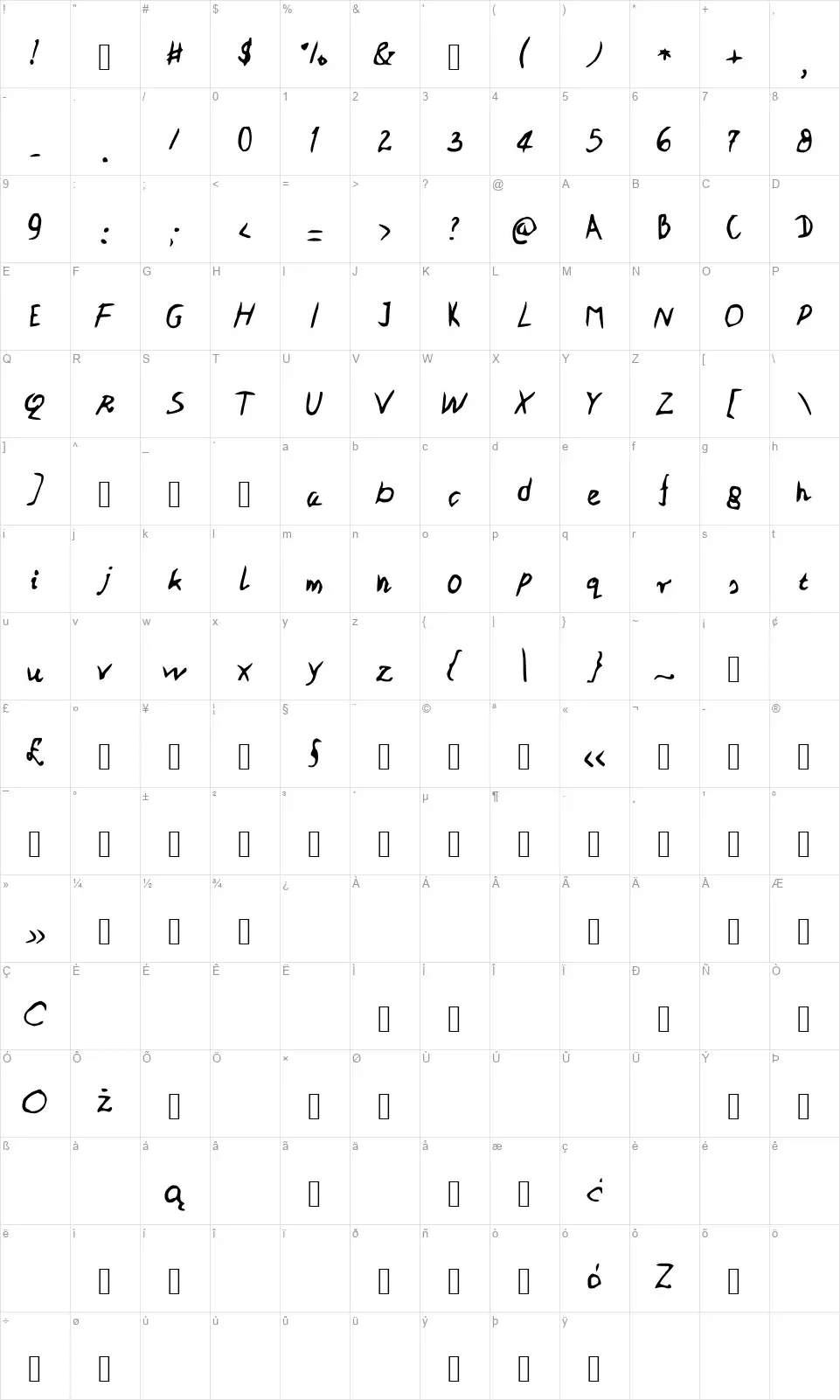 PatiPefont character map