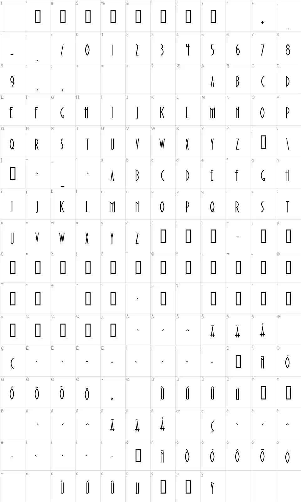 Paulistana Decofont character map