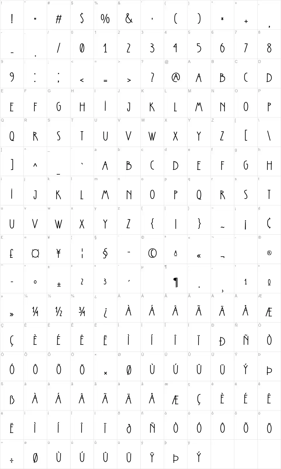 Peachy Rosefont character map
