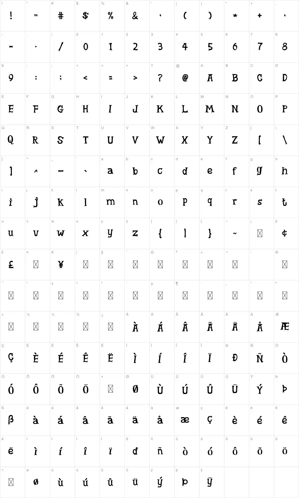 Pemonsfont character map