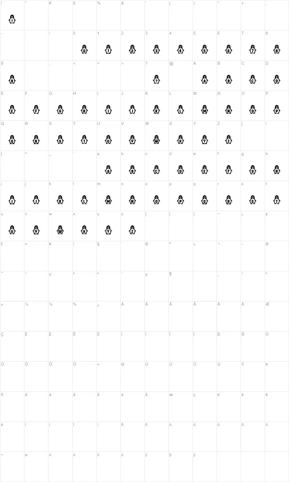 Penguinsfont character map