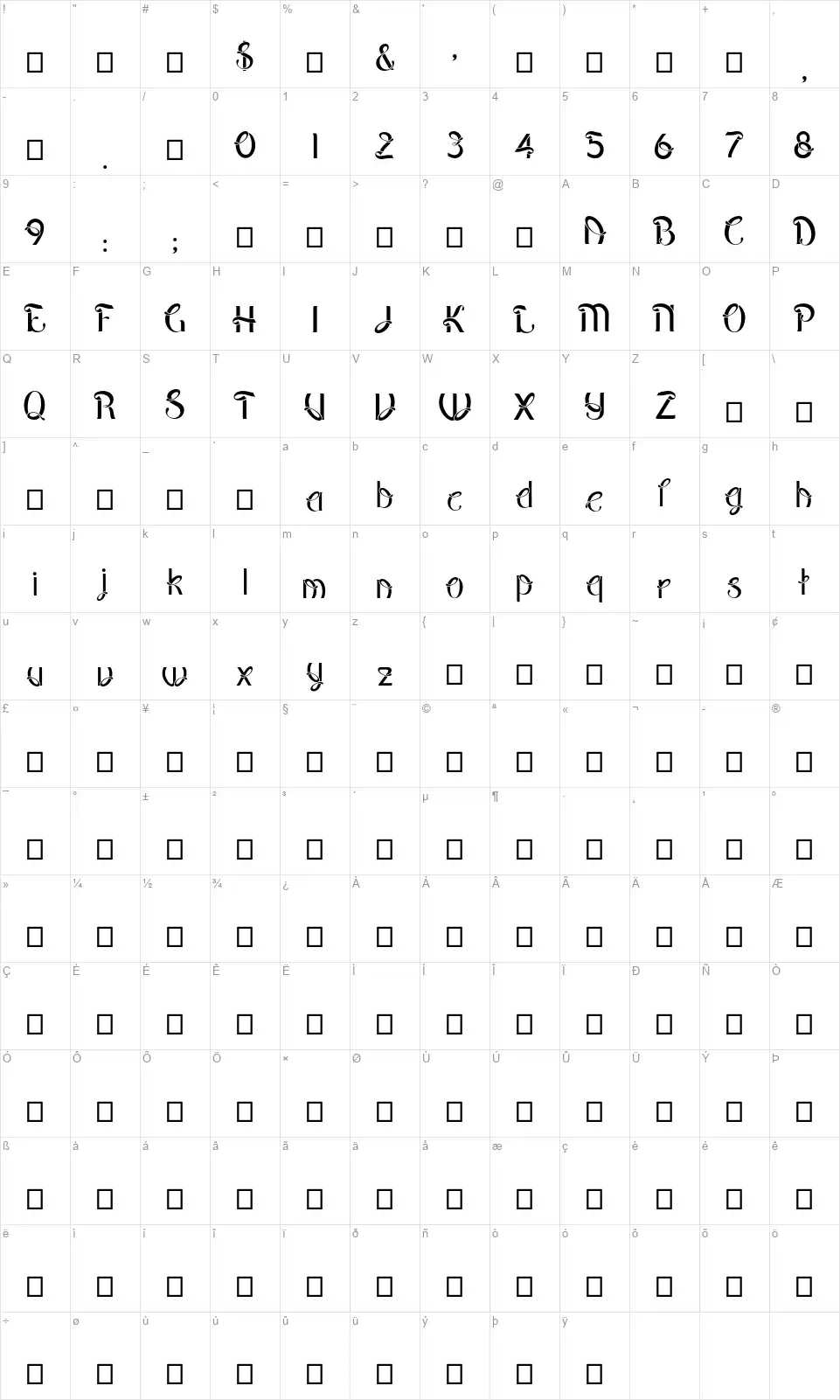 Pepinotfont character map