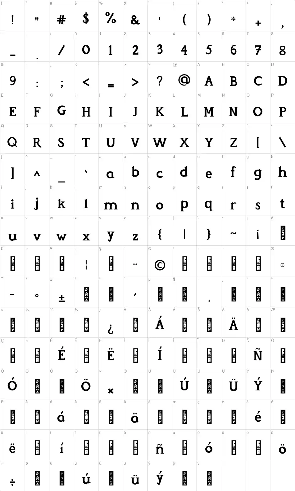 Perspicaciousfont character map