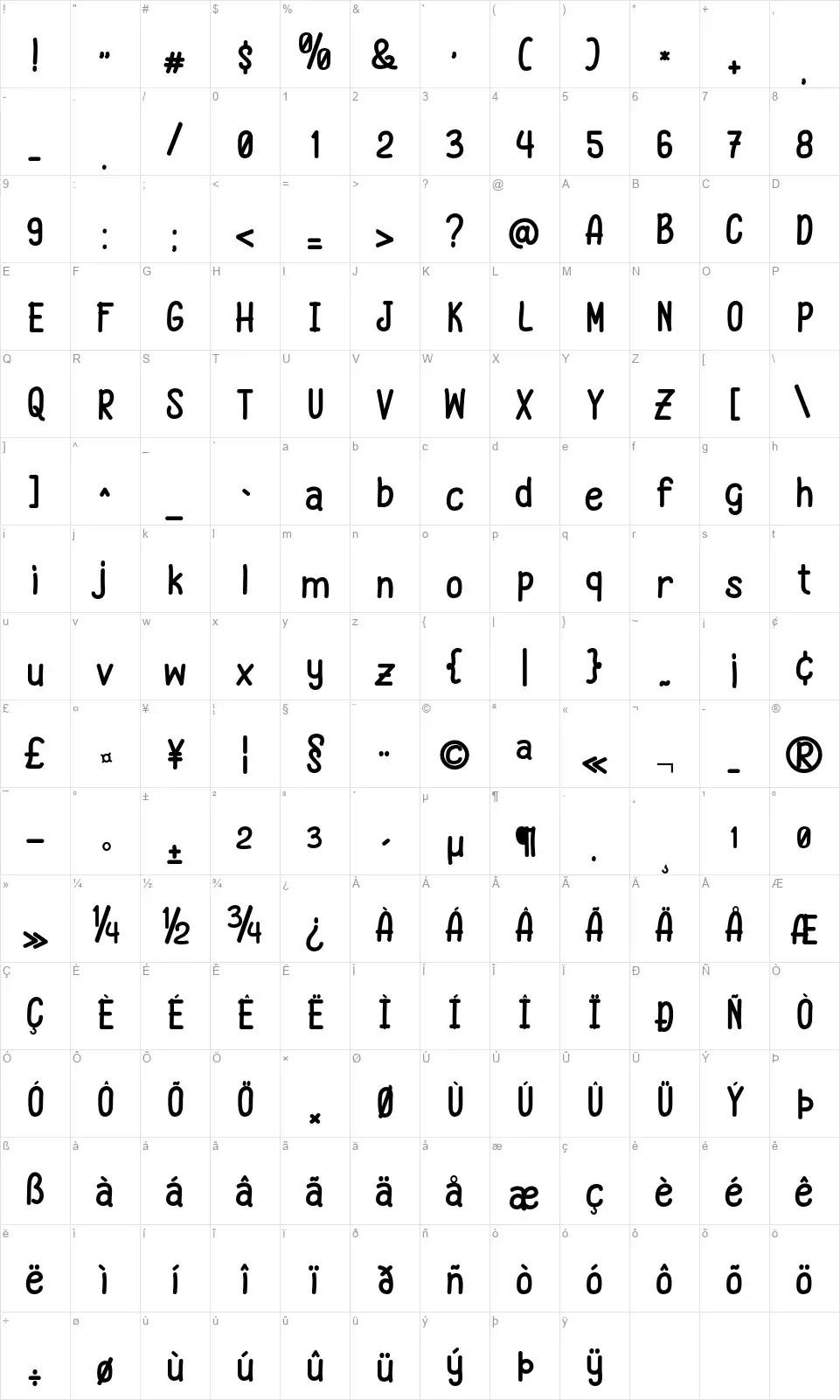 Pineapple Grassfont character map
