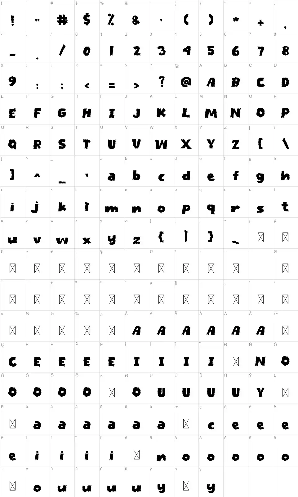 Pinupfont character map