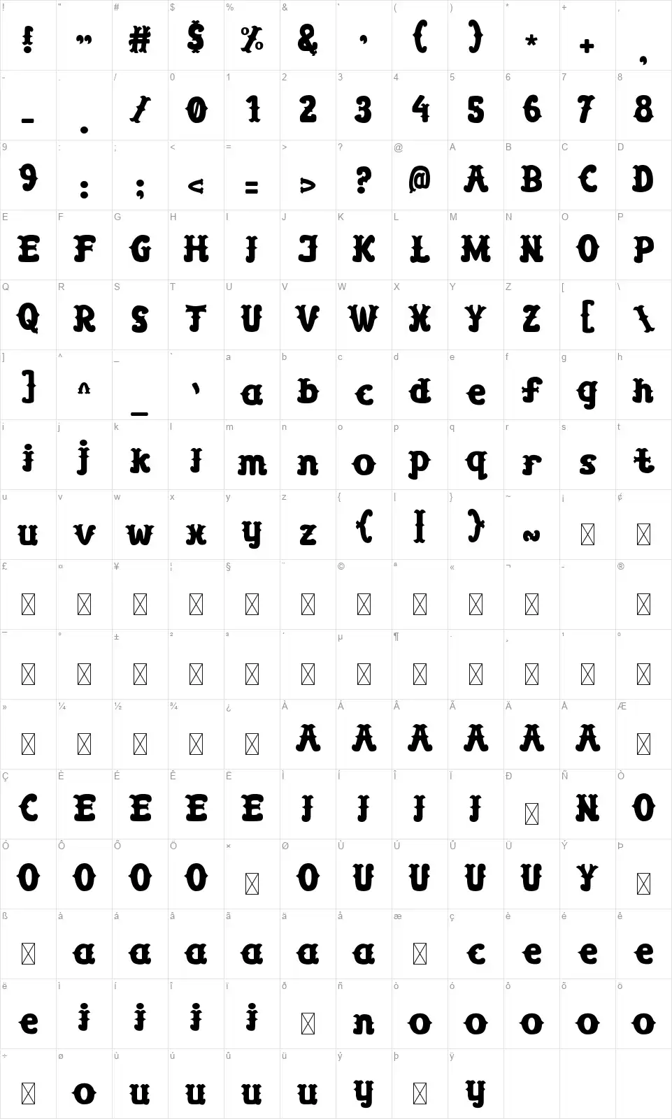 Pirate Wannabefont character map