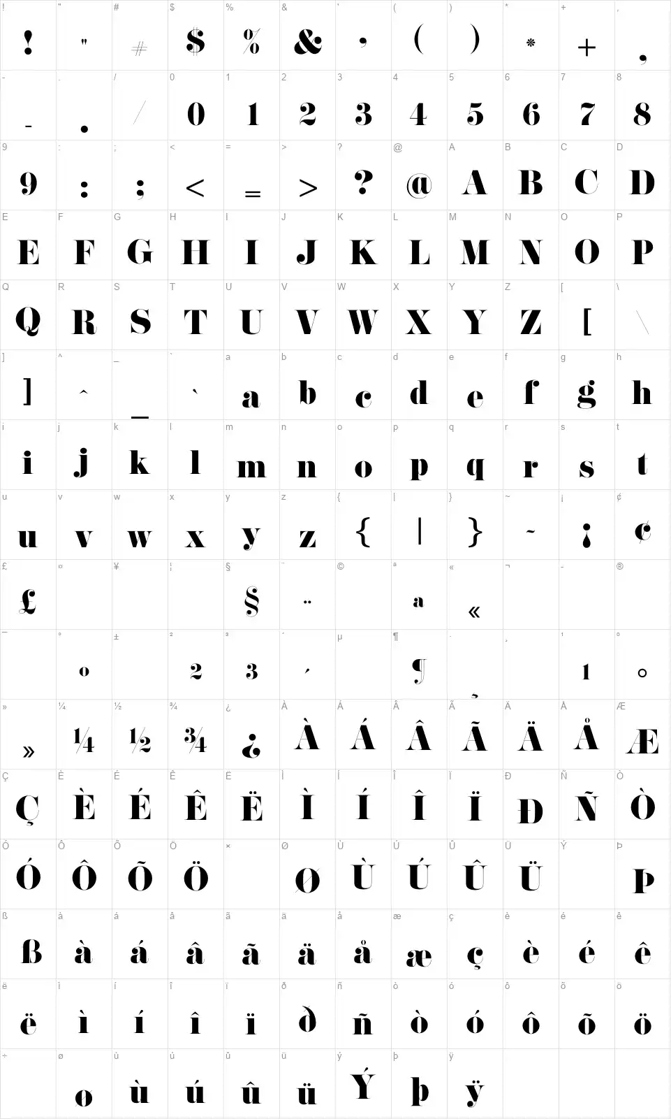 Pistilli Romanfont character map