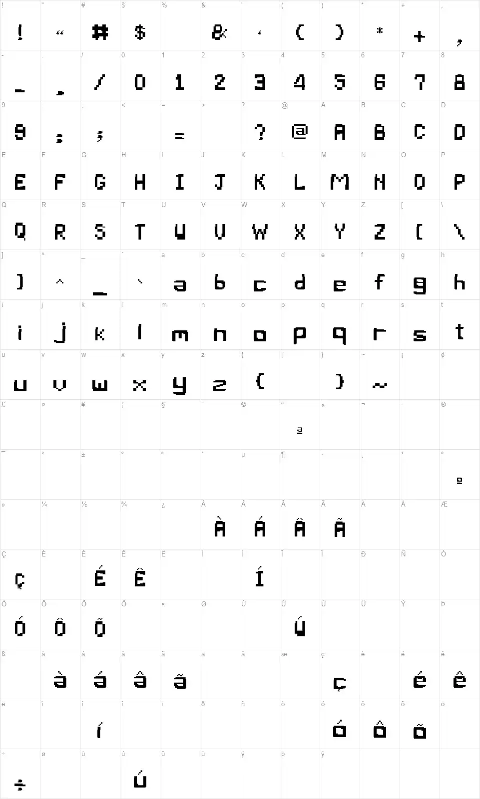 Pixel Bugfont character map