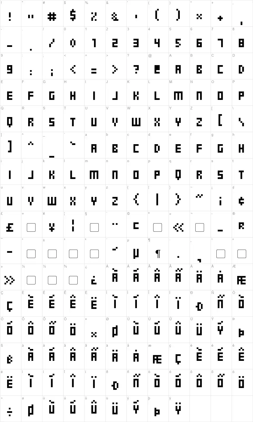 Pixel Gosubfont character map