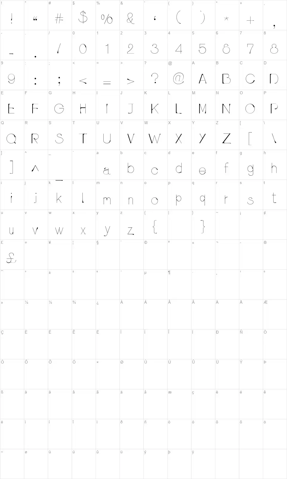 Pluviafont character map