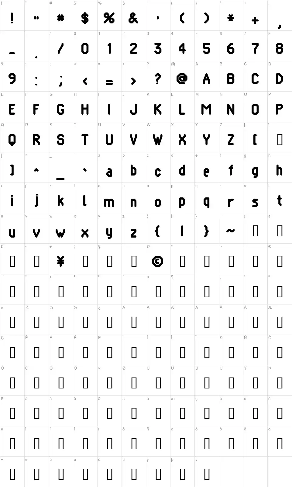 Pomcutefont character map